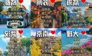 中国优秀旅游城市，凭什么是它?