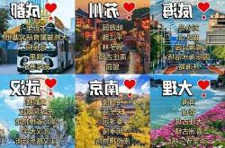 中国优秀旅游城市，凭什么是它?