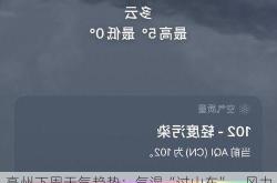 亳州下周天气趋势：气温“过山车”，风力波动大，无强降雨