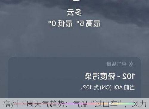 亳州下周天气趋势：气温“过山车”，风力波动大，无强降雨