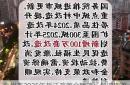 亳州市2025年拆迁政策全解读：危旧房改造、补偿标准与安置方案